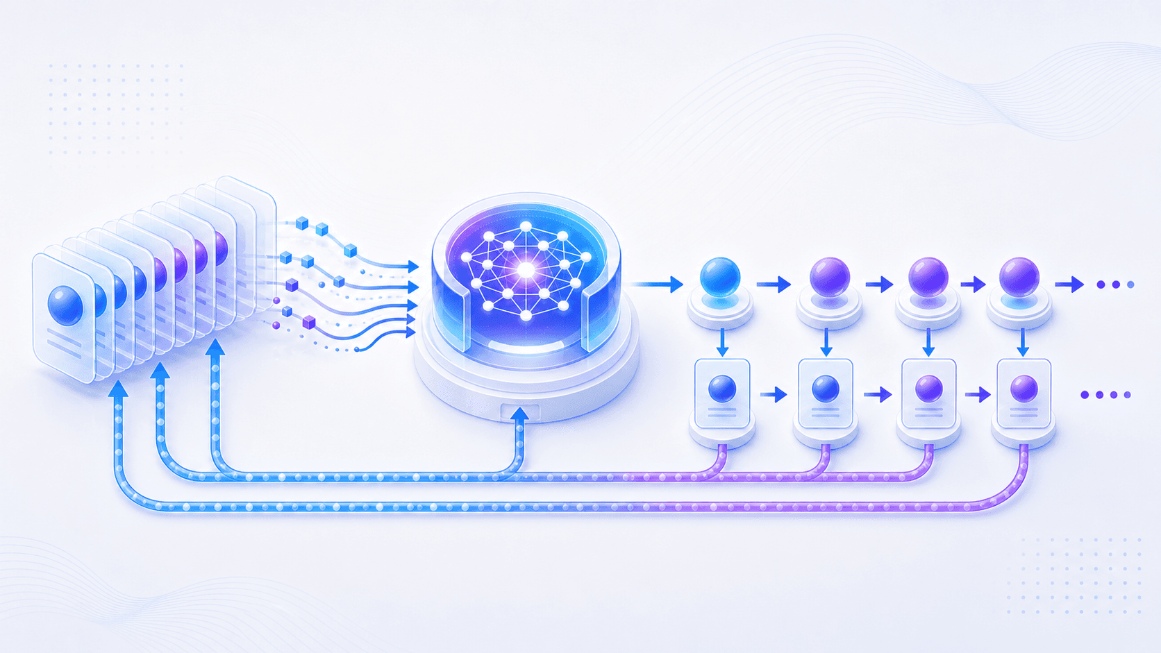 An LLM generates tokens one by one from the existing context, feeding each new token back into context for the next prediction