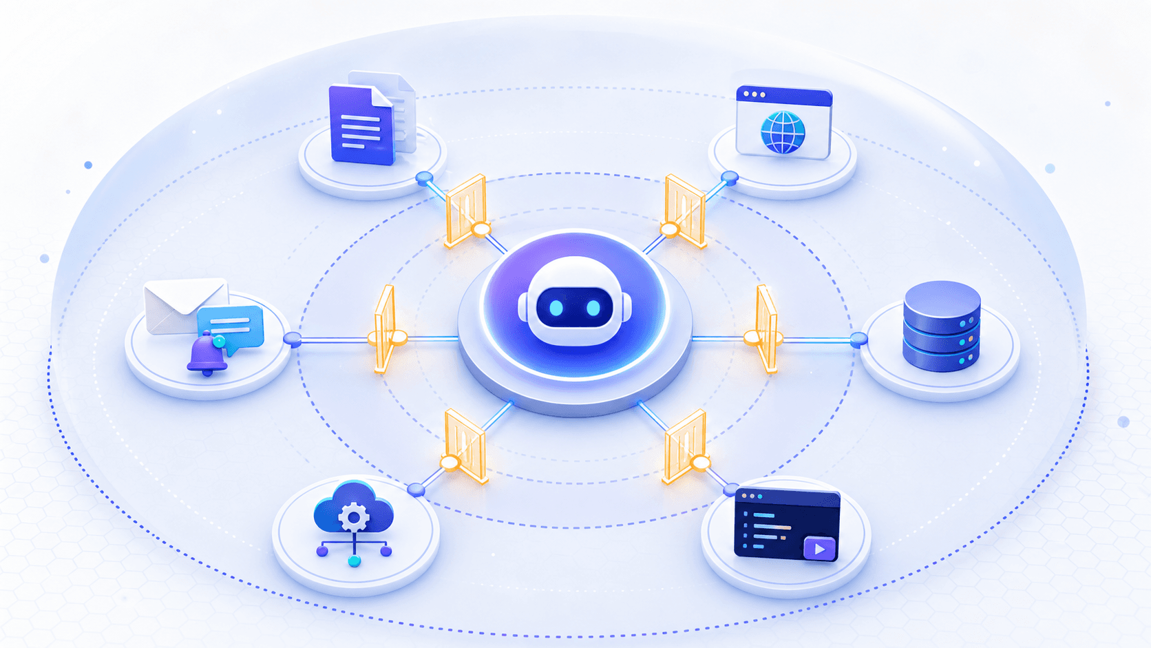 An agent accesses files, browsers, databases, code runners, and business systems through controlled tools