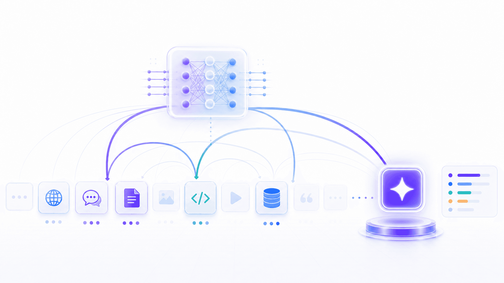 Attention lines of different strengths point from earlier context tokens to the current token being generated