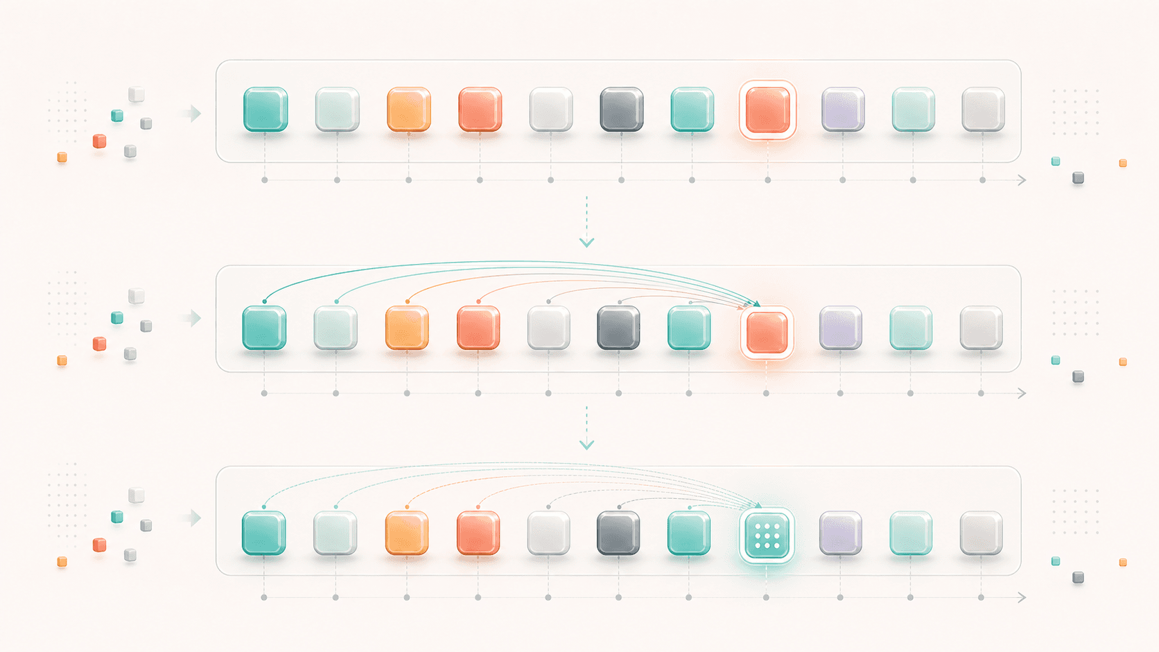 Token vectors passing through Transformer layers and gradually absorbing contextual information
