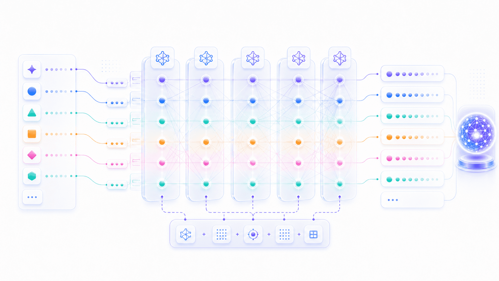 Token vectors passing through Transformer layers and gradually absorbing contextual information