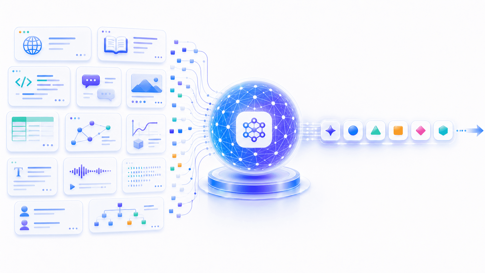 Web pages, books, code, and dialogue examples becoming token streams that enter a neural network and emerge as continuation tokens