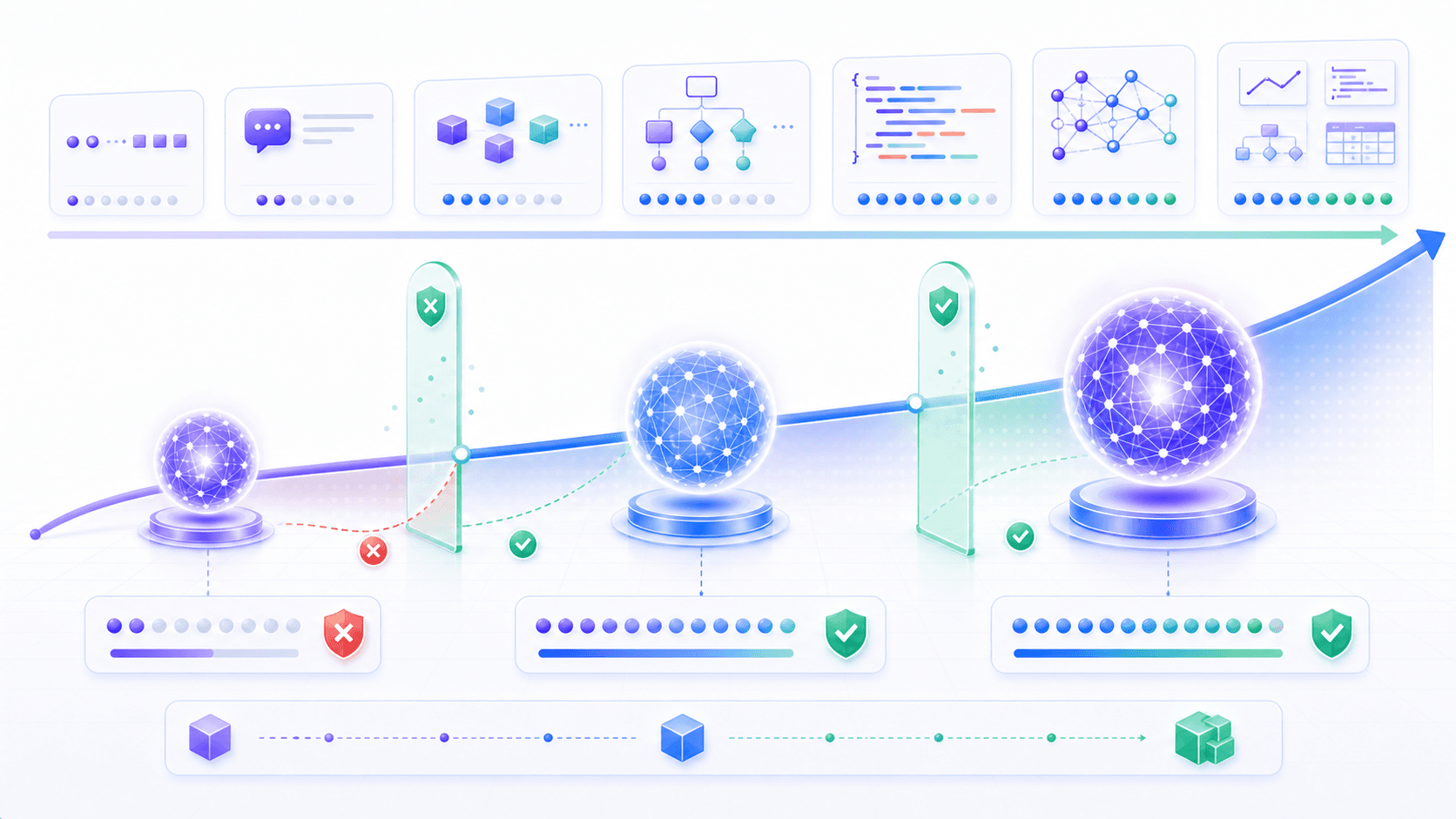 Larger models cross more task usability thresholds rather than merely producing more content