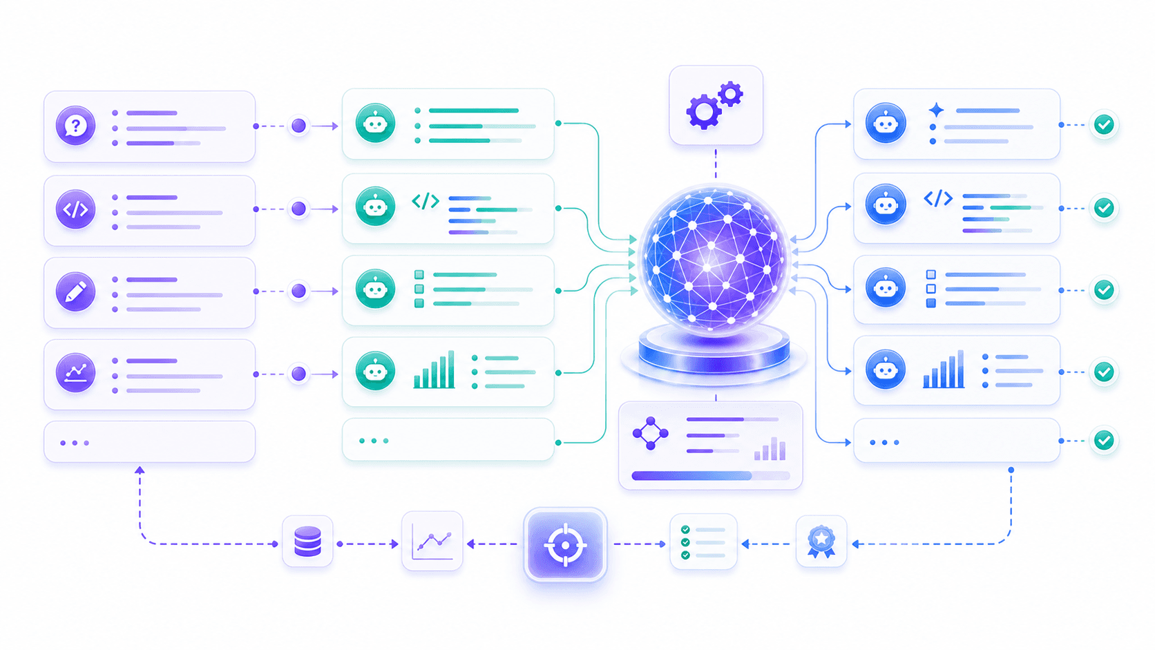User instructions and ideal responses entering the model to turn scattered continuations into structured assistant replies