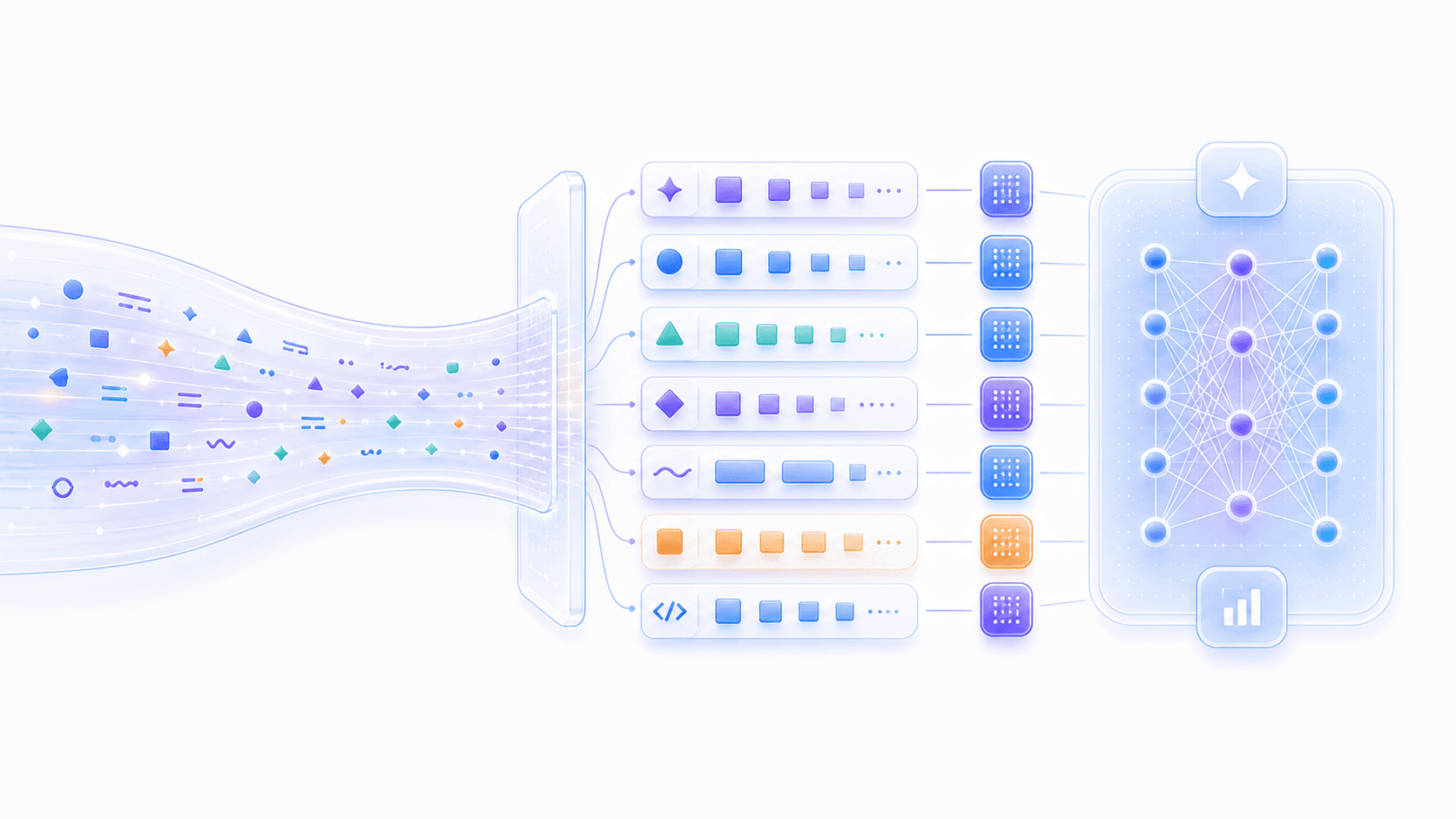 A continuous stream of content split into token tiles of different sizes before entering a model input layer